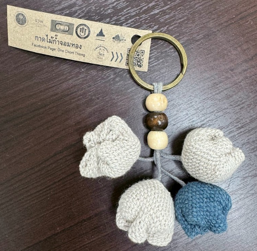 รูปที่ 2