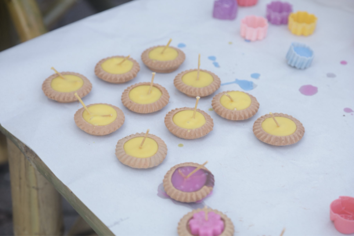 รูปที่ 3